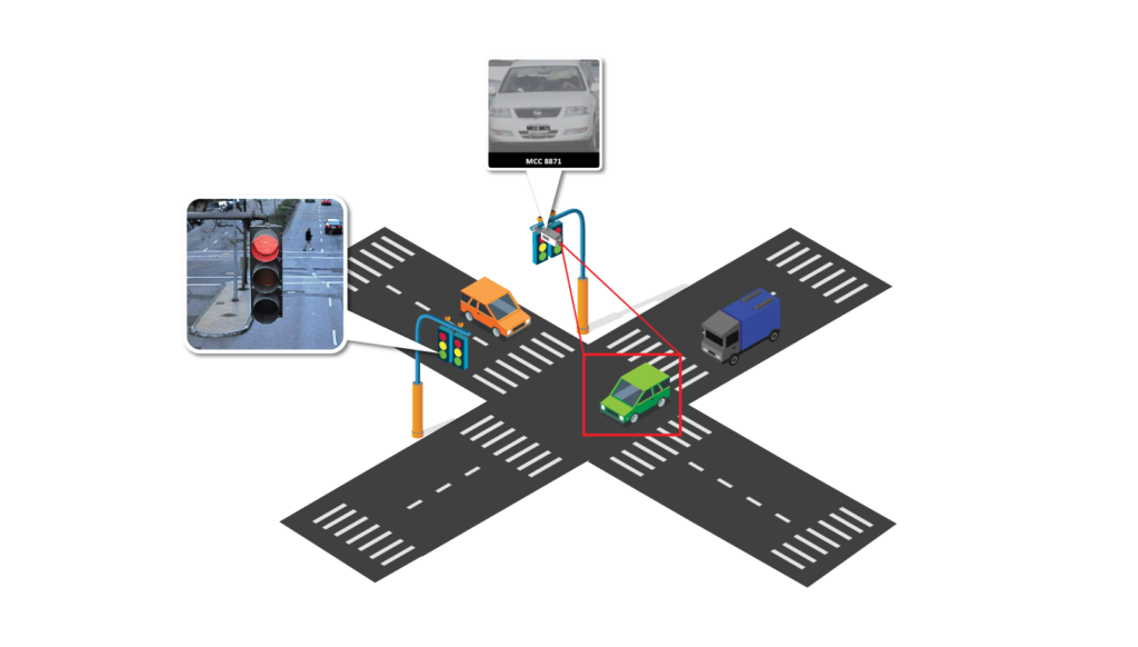 fighting-a-red-light-violation-caught-by-a-camera-autotraffictickets