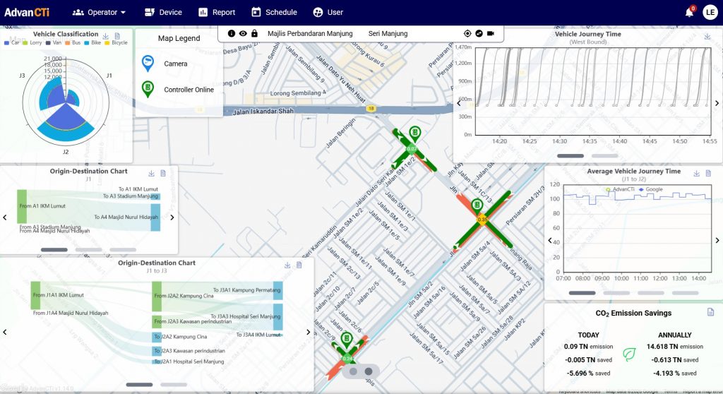 manjung-ai-smart-traffic-light-junction